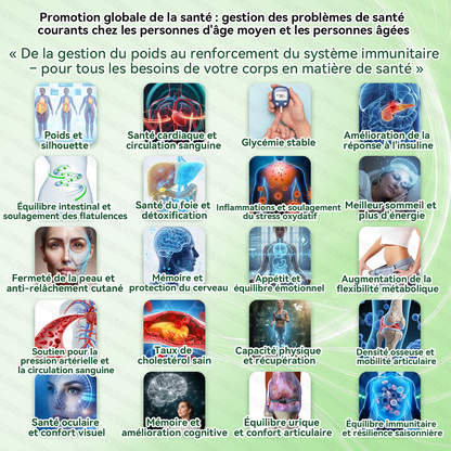 𝑩𝒐𝒖𝒕𝒊𝒒𝒖𝒆 𝒐𝒇𝒇𝒊𝒄𝒊𝒆𝒍𝒍𝒆 |🍀❤️𝐆𝐋𝗢𝗥𝗘𝗡𝗗𝑨®𝑴𝒐𝒓𝒊𝐧𝐠𝙖 · 𝘽𝙚𝙧𝙗é𝙧𝒊𝒏𝒆 ×𝐍𝘼𝗗+ 𝟭0-𝒆𝒏-𝟏 𝐏𝐚𝙩𝙘𝙝 𝙈𝙞𝙘𝙧𝙤𝙣é𝙚𝒅𝒍𝒆 𝑨𝒗𝒂𝐧𝐜é 𝙉𝙖𝒏𝒐🇫🇷(𝐔𝐧𝐞 𝐬𝐞𝐮𝐥𝐞 𝐟𝐨𝐢𝐬 𝐩𝐚𝐫 𝐣𝐨𝐮𝐫, 𝐜𝐡𝐚𝐧𝐠𝐞𝐦𝐞𝐧𝐭𝐬 𝐯𝐢𝐬𝐢𝐛𝐥𝐞𝐬 𝐞𝐧 𝟕 𝐣𝐨𝐮𝐫𝐬） ✅ 𝐏𝐨𝐮𝐫 𝐥’𝐨𝐛é𝐬𝐢𝐭é, 🅟🅔🅐🅤 🅡🅔🅛â🅒🅗é🅔,𝐝𝐢𝐚𝐛è𝐭𝐞, 𝐚𝐩𝐧é𝐞 𝐝𝐮 𝐬𝐨𝐦𝐦𝐞𝐢𝐥, 𝐩𝐫𝐨𝐛𝐥è𝐦𝐞𝐬 𝐚𝐫𝐭𝐢𝐜𝐮𝐥𝐚𝐢𝐫𝐞𝐬, 𝐞𝐭 𝐛𝐢𝐞𝐧 𝐩𝐥𝐮𝐬